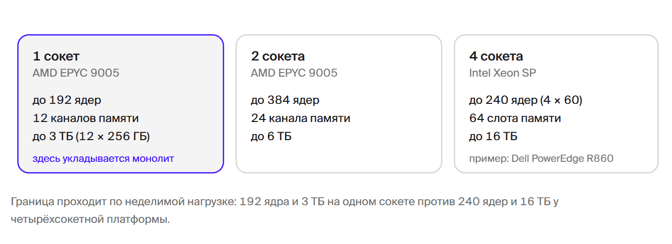 1 сокет.png